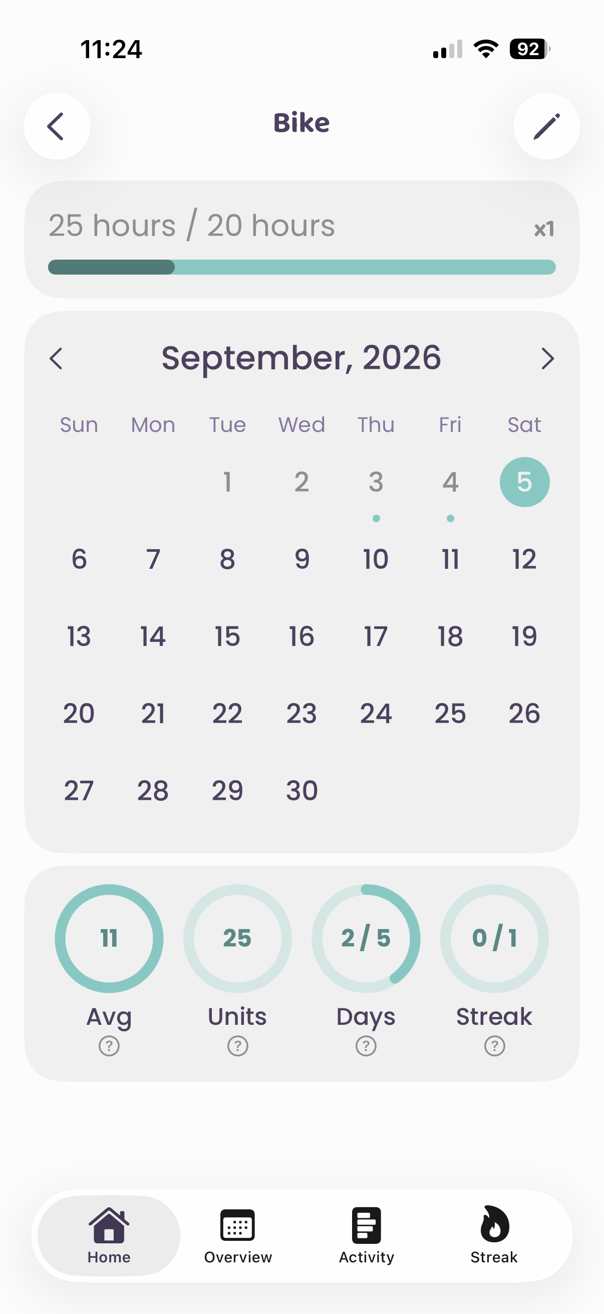 Task Detail